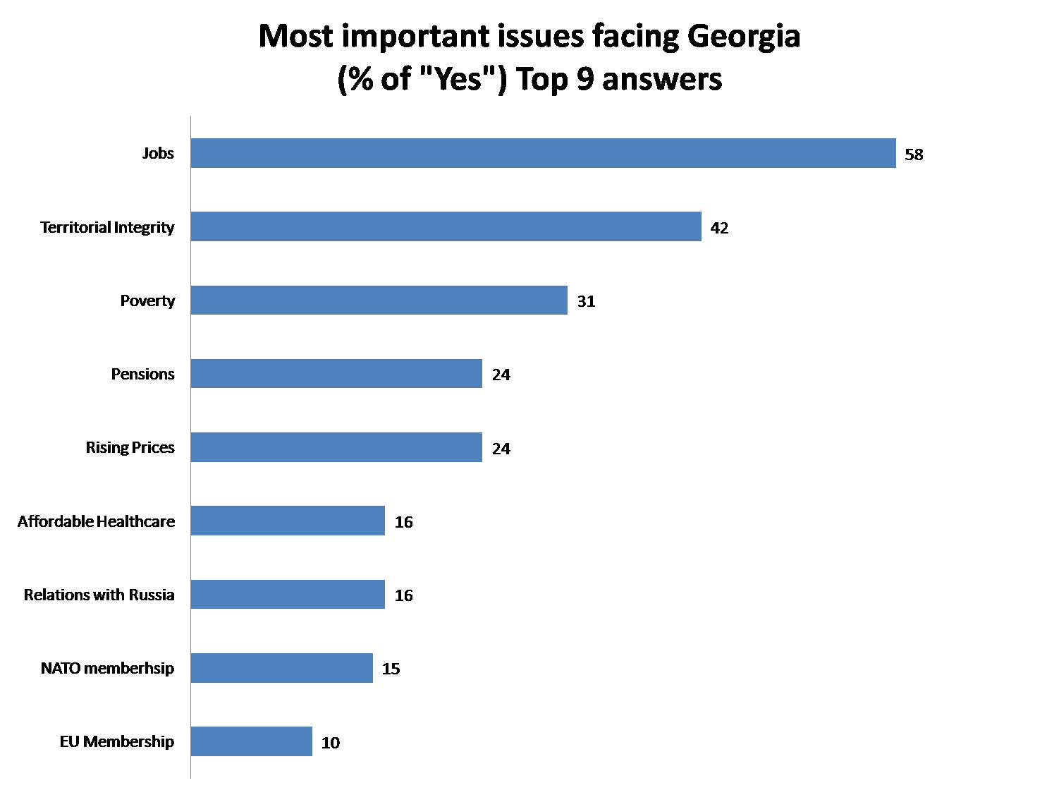 georgia unemployment eligibility