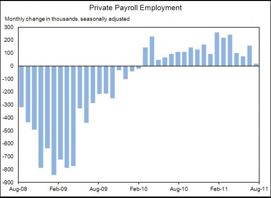 virginia unemployment eligibility